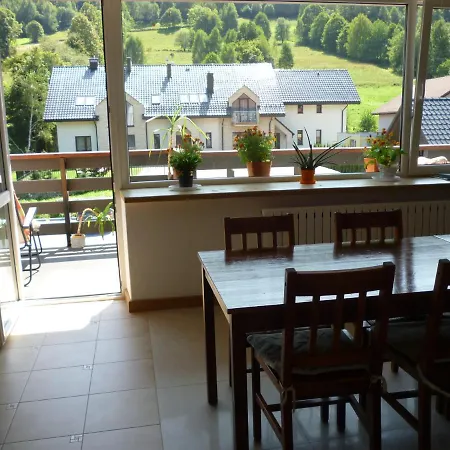 Jacuu Homestay Szczyrk