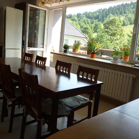 Jacuu * 什切尔克